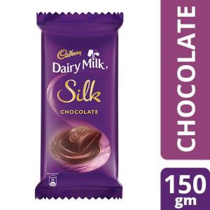 Chocolates & Candies